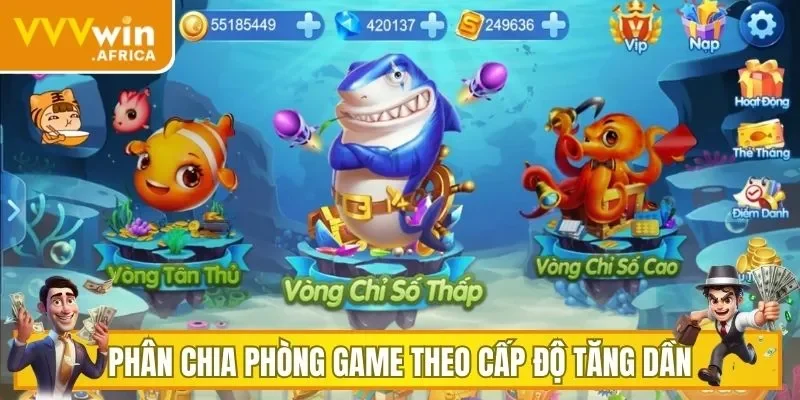 Phân chia phòng game theo cấp độ tăng dần