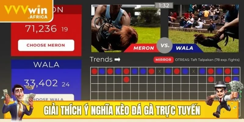 Giải thích ý nghĩa kèo đá gà trực tuyến