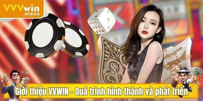 Giới thiệu VVVWIN - Quá trình hình thành và phát triển